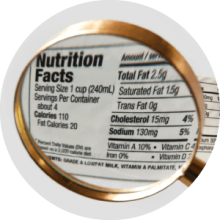 Energy on food labels